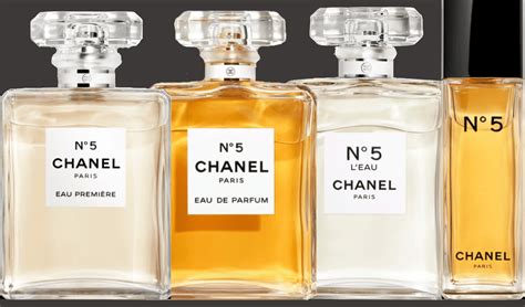 is Chanel no 5 good